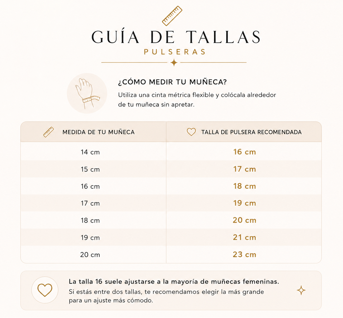 Guía de tallas